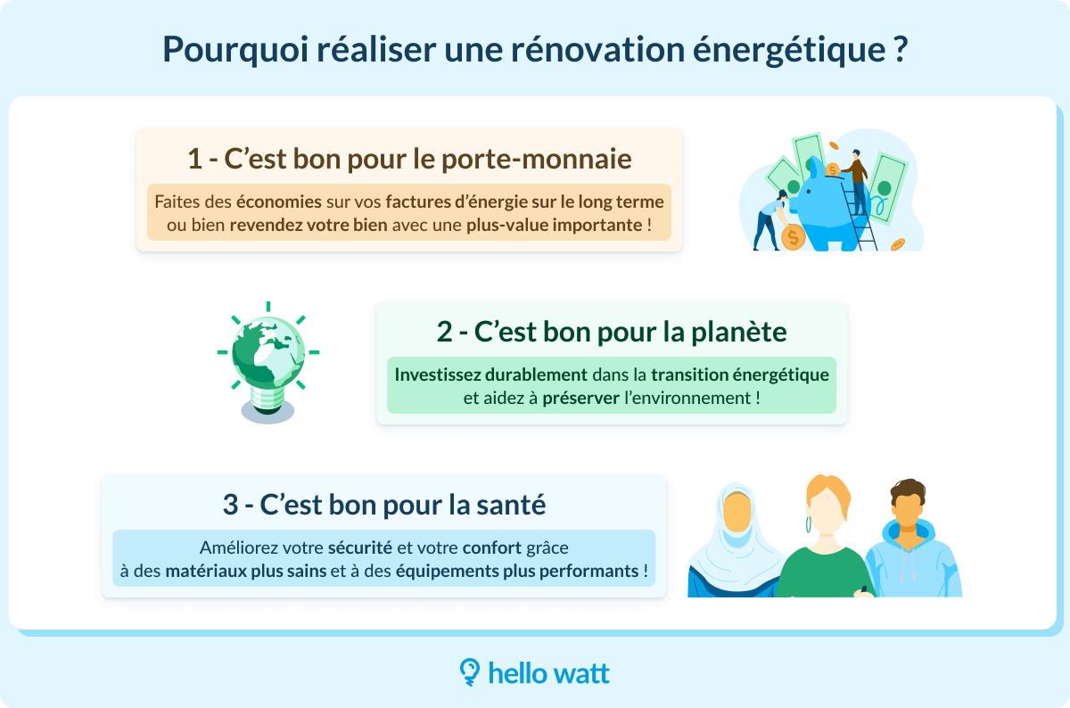 découvrez toutes les aides disponibles en 2025 pour les propriétaires à paris 75013 : subventions, dispositifs de rénovation, exonérations fiscales et conseils pour optimiser vos démarches !
