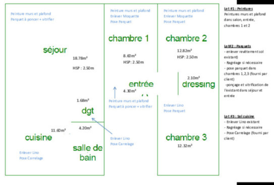 obtenez rapidement votre devis de r&eacute;novation &agrave; paris 75013. services professionnels pour appartements et maisons. travaux de qualit&eacute; au meilleur prix, r&eacute;ponses sous 48h.
