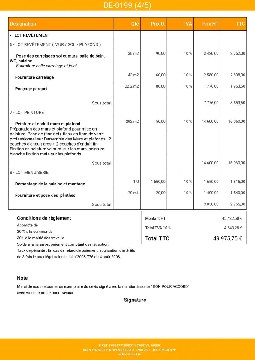 obtenez votre devis gratuit pour la r&eacute;novation de votre appartement ou maison &agrave; paris 75013. travaux de qualit&eacute;, conseils personnalis&eacute;s et estimation rapide en ligne.