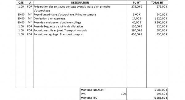 d&eacute;couvrez le prix du carrelage au m&sup2;, les facteurs qui influencent le co&ucirc;t, des conseils pour bien choisir et estimer votre budget travaux en toute s&eacute;r&eacute;nit&eacute;.