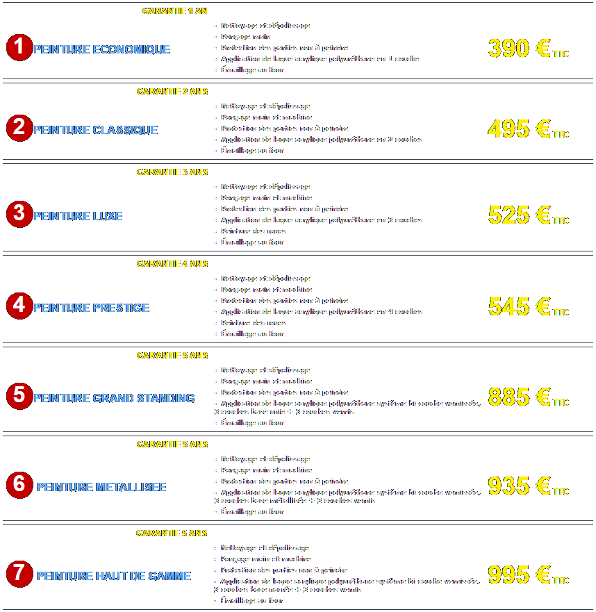 découvrez tout ce qu'il faut savoir sur le prix de la peinture : tarifs au m², coût de la main-d'œuvre et conseils pour estimer votre budget travaux. obtenez un devis personnalisé gratuitement !