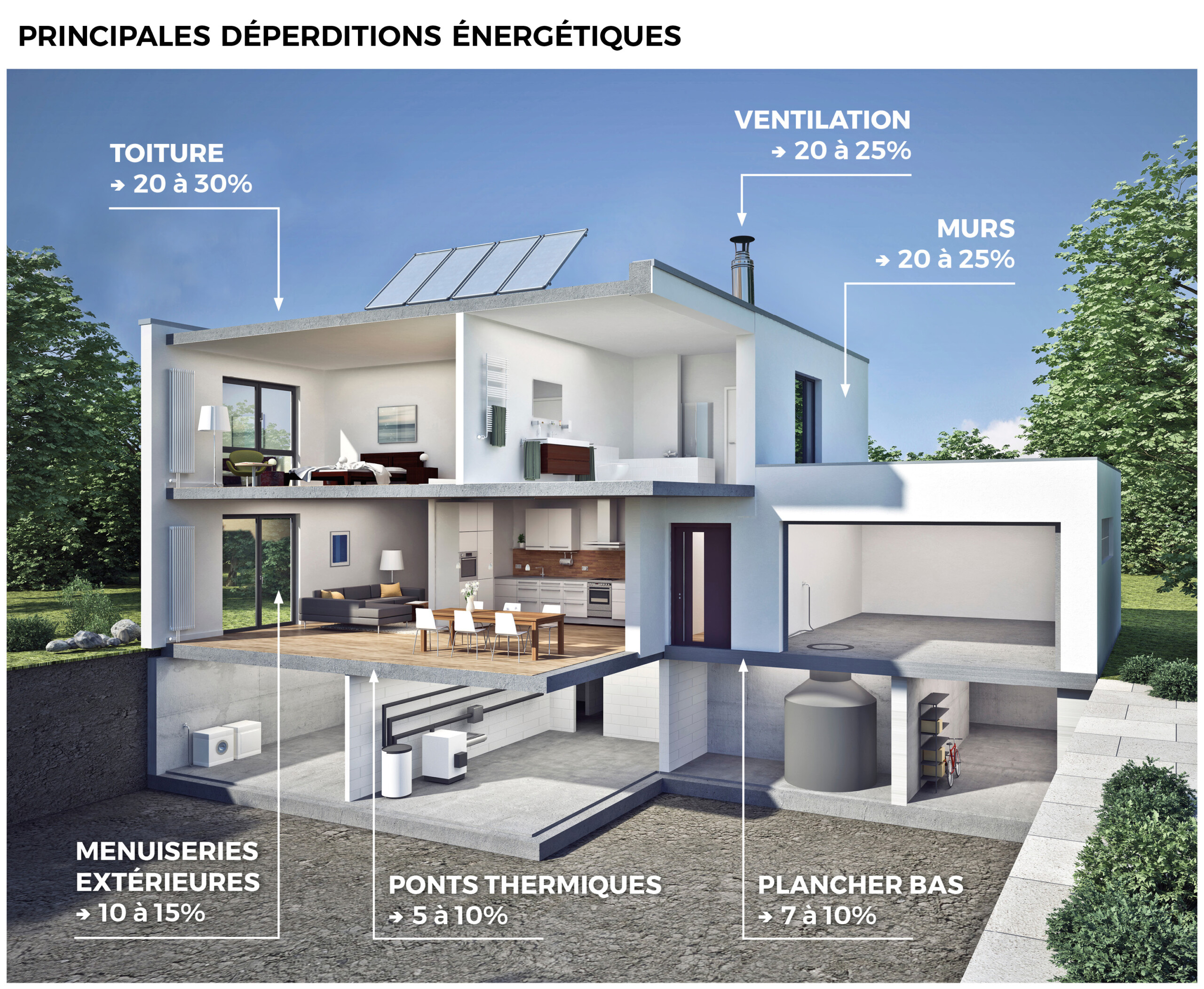 d&eacute;couvrez nos conseils et solutions pour r&eacute;ussir votre projet de r&eacute;novation. am&eacute;liorez votre maison avec des id&eacute;es modernis&eacute;es, des astuces pratiques et les tendances actuelles en r&eacute;novation.