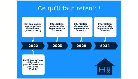 d&eacute;couvrez les meilleures astuces 2025 pour r&eacute;ussir votre r&eacute;novation &eacute;nerg&eacute;tique &agrave; paris 75013. conseils pratiques, &eacute;conomies d