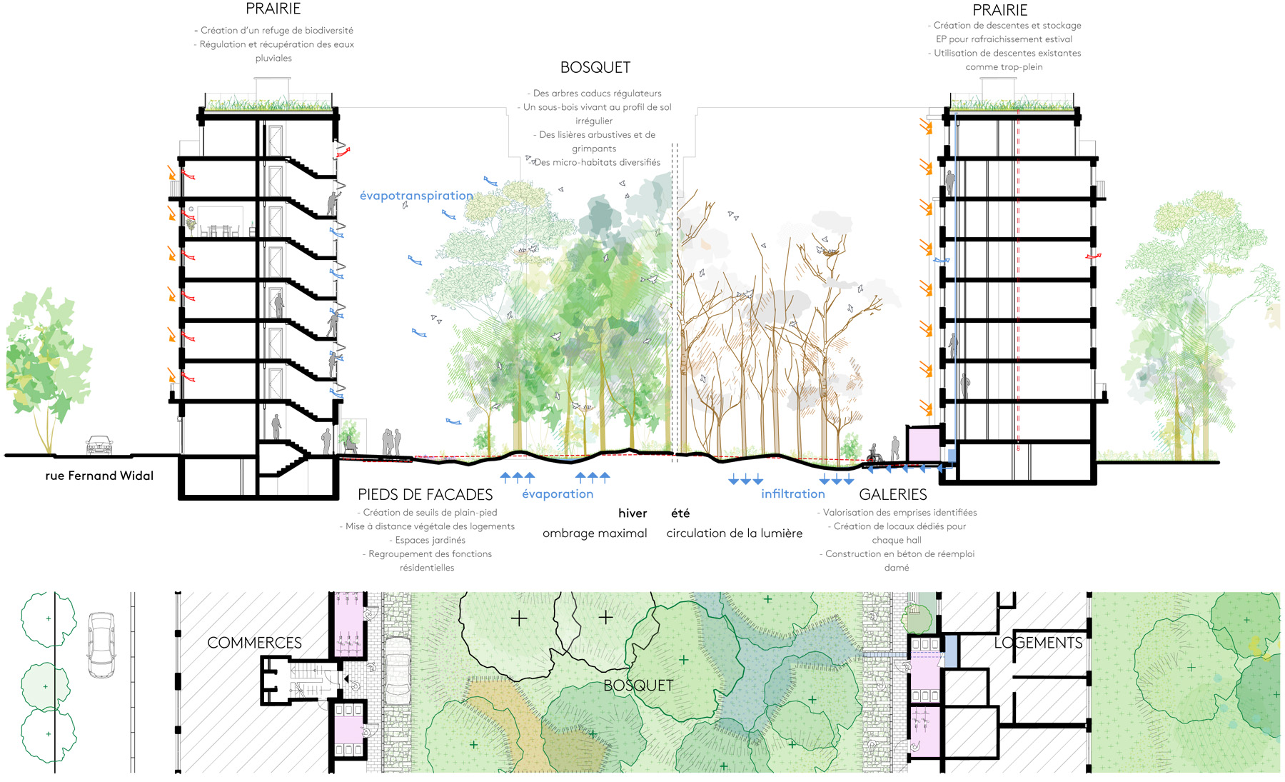 confiez la r&eacute;novation de votre maison &agrave; paris 75013 &agrave; notre &eacute;quipe de professionnels. travaux sur-mesure, devis gratuit, conseils personnalis&eacute;s pour sublimer votre int&eacute;rieur dans le 13&egrave;me arrondissement.