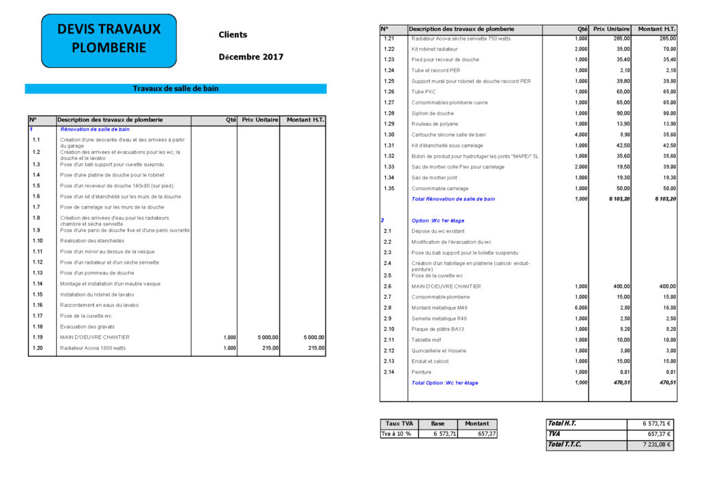 obtenez des conseils pour vérifier un devis de rénovation à paris 75013. découvrez les points essentiels à contrôler pour éviter les mauvaises surprises et réussir vos travaux en toute confiance.