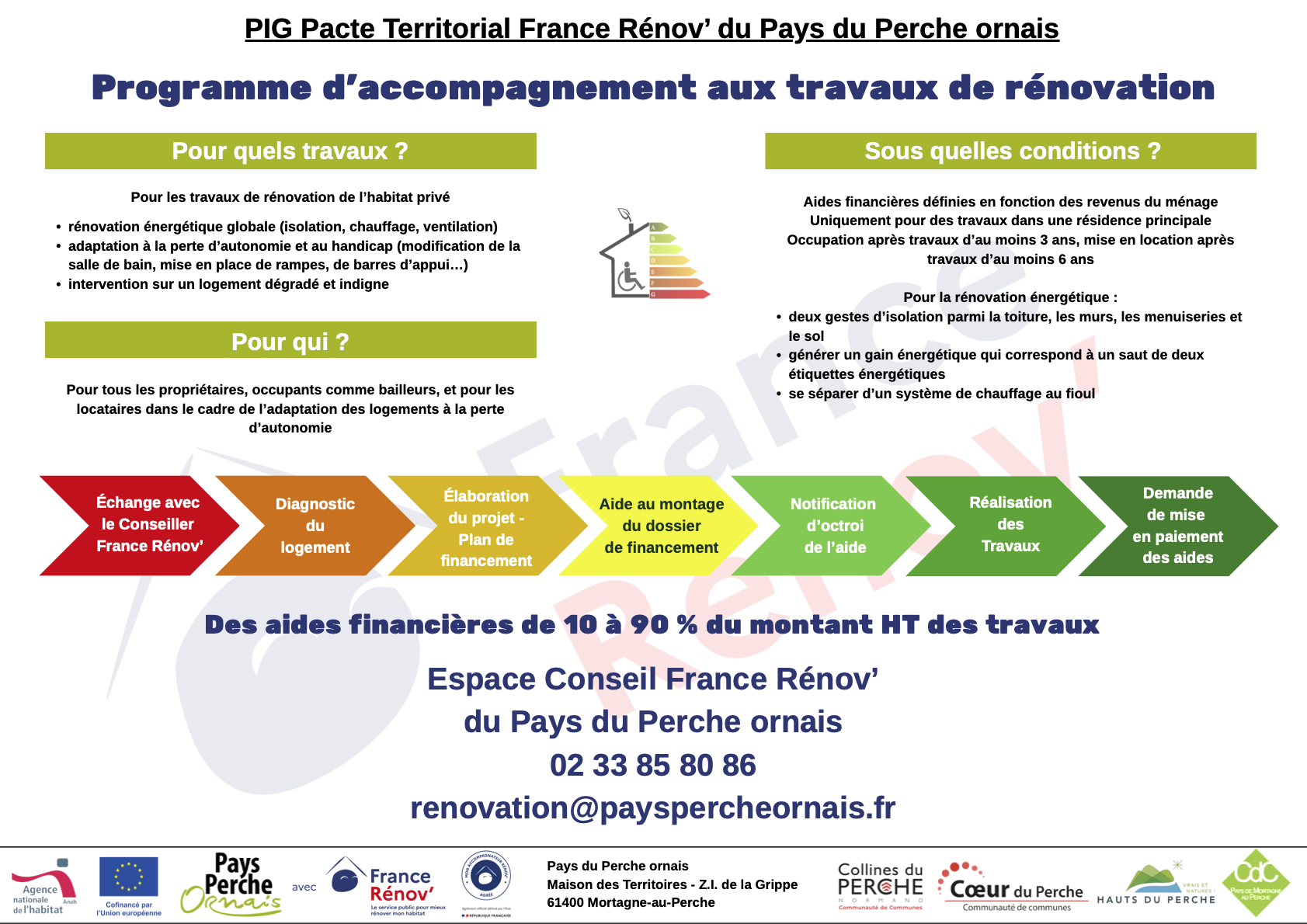 profitez d&rsquo;un accompagnement personnalis&eacute; pour r&eacute;ussir vos travaux de r&eacute;novation. b&eacute;n&eacute;ficiez de conseils d&rsquo;experts, d&rsquo;un suivi sur mesure et de solutions adapt&eacute;es &agrave; vos besoins tout au long de votre projet.