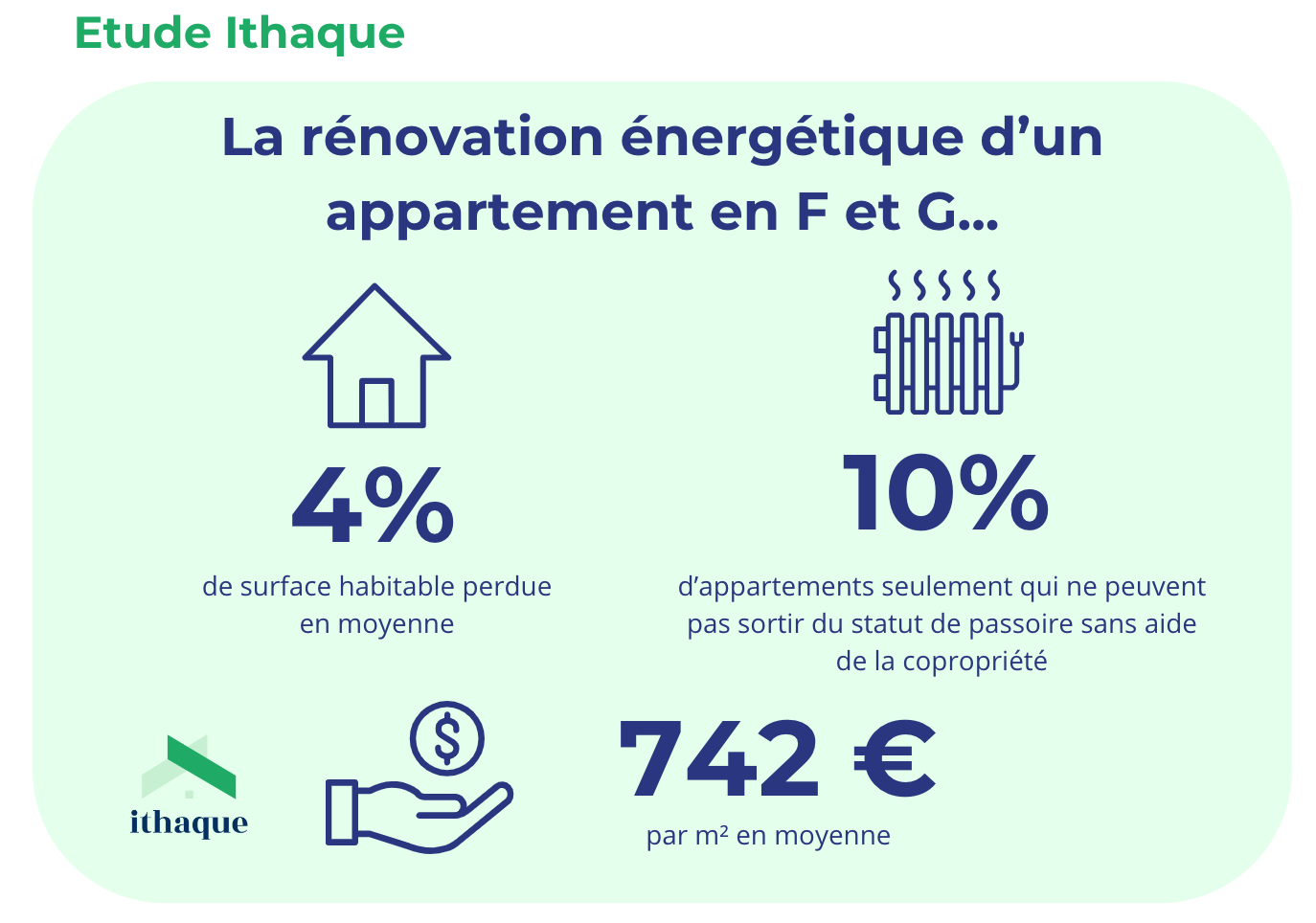 service de rénovation à Paris 75013 : comment choisir le bon professionnel en 2025 ? découvrez nos conseils pour choisir le meilleur rénovateur à paris en 2025 : critères essentiels, astuces, et recommandations pour réussir votre projet de rénovation en toute confiance.