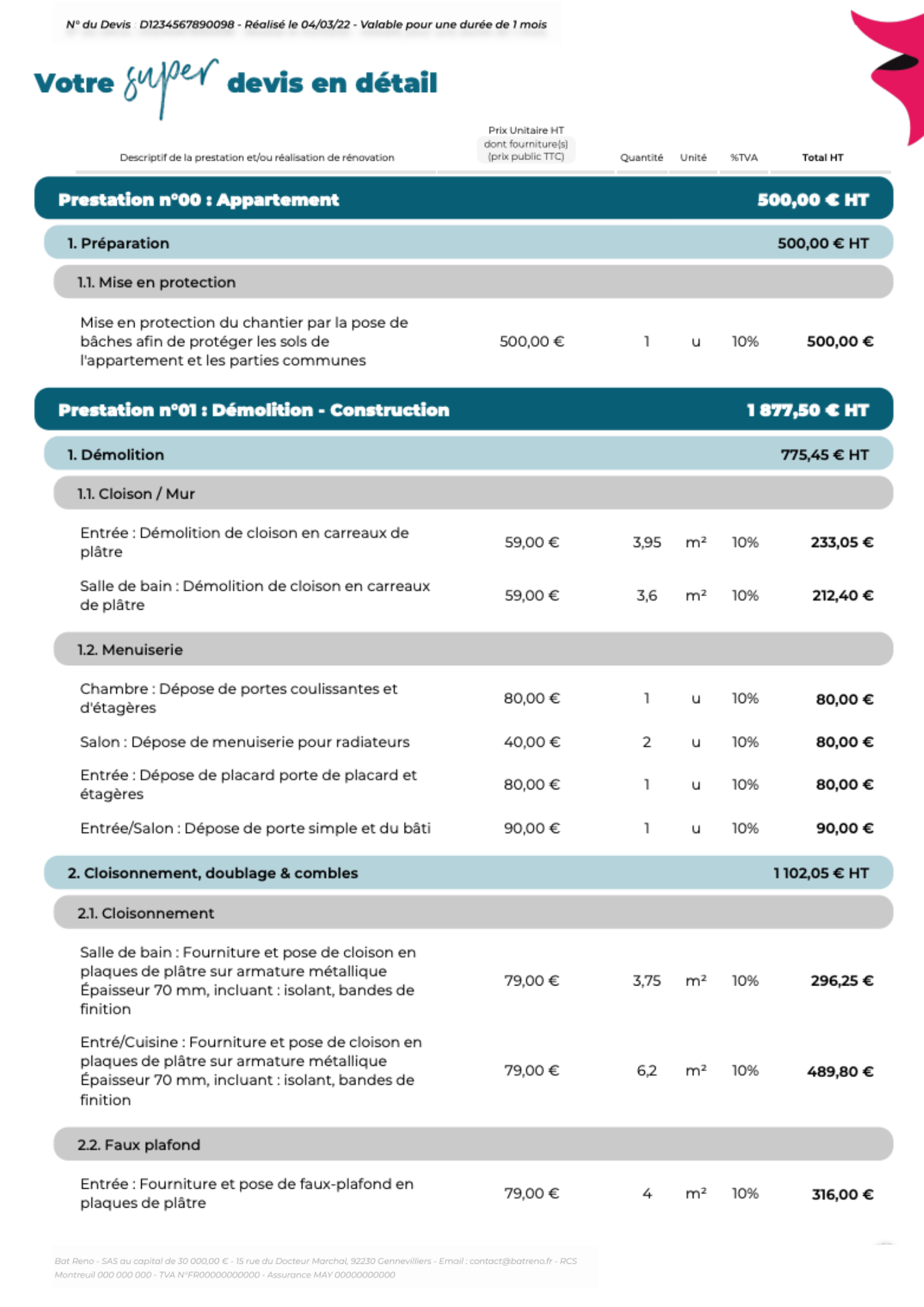 découvrez tout ce qu’il faut savoir sur le coût de la rénovation : estimation des prix, conseils pour optimiser votre budget et réussir vos travaux en toute sérénité.