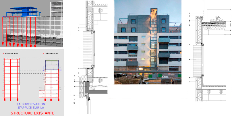 Quels documents préparer avant une rénovation à Paris 13 ? découvrez tous les documents indispensables pour vos travaux de rénovation à paris 13 : autorisations, démarches administratives et conseils pratiques pour réussir votre projet en toute tranquillité.