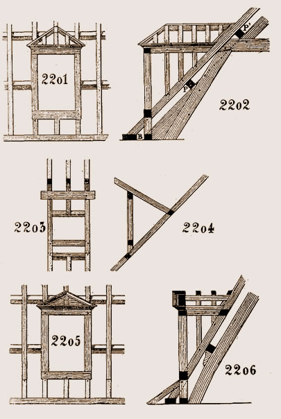 d&eacute;couvrez tout sur la lucarne : d&eacute;finition, types (chien-assis, rampante...), avantages pour l