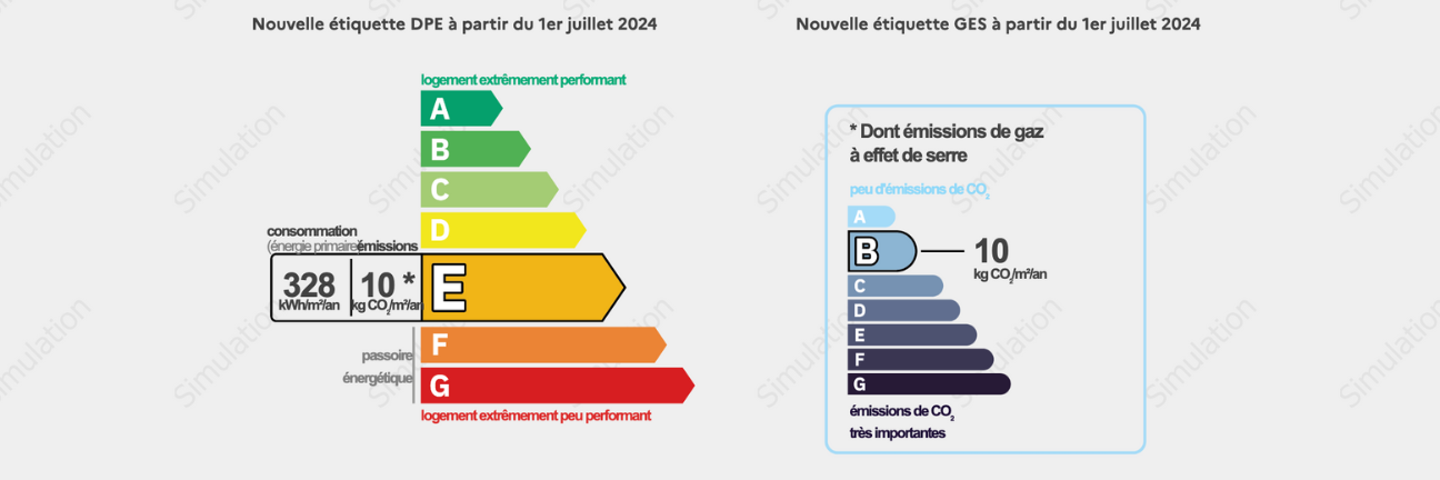 Quelles normes respecter lors d’une rénovation à Paris 13ème en 2025 ? découvrez les normes de rénovation à respecter à paris 13 en 2025 : exigences légales, démarches à suivre, conseils pour réussir vos travaux et garantir la conformité de votre projet immobilier.
