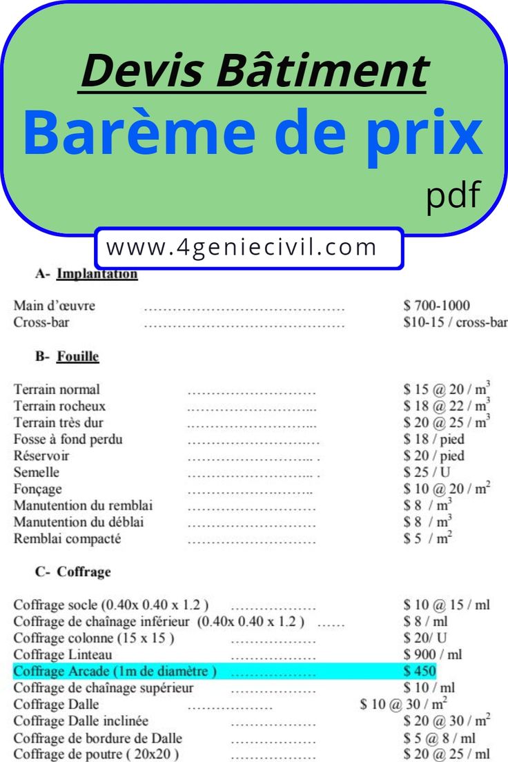 découvrez le prix au m2 pour vos travaux de terrassement : tarifs moyens, facteurs influençant le coût, conseils pour bien estimer votre budget et comparer les devis d’entreprises spécialisées.