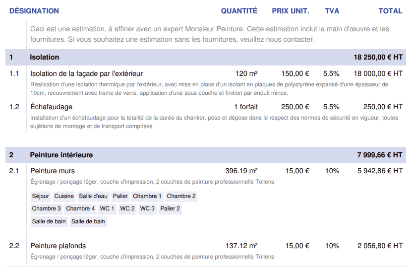 Solutions pour réduire le montant d’un devis rénovation à Paris 75013 obtenez des conseils pratiques pour réduire le coût de votre devis de rénovation à paris 75013. astuces pour économiser sans sacrifier la qualité !