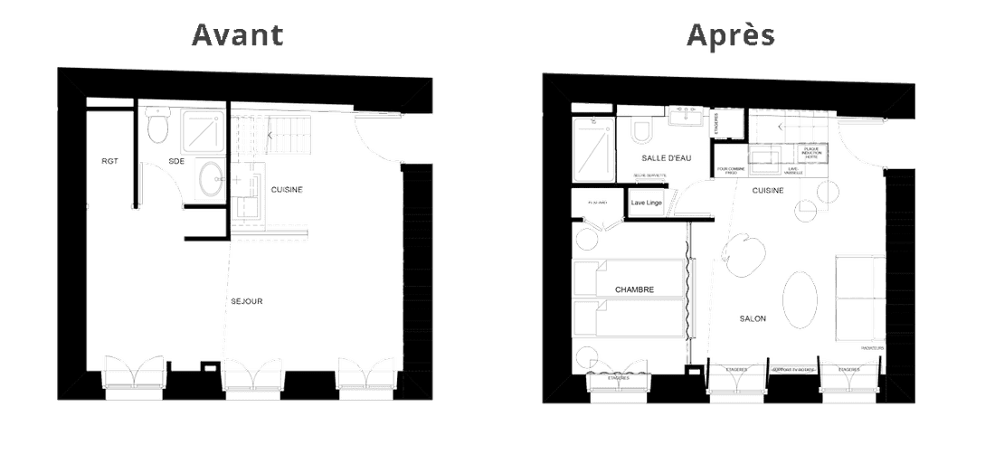 confiez la r&eacute;novation de votre appartement &agrave; paris en 2025 &agrave; nos experts. conseils personnalis&eacute;s, prestations de qualit&eacute; et suivi de chantier pour transformer votre int&eacute;rieur selon vos envies.