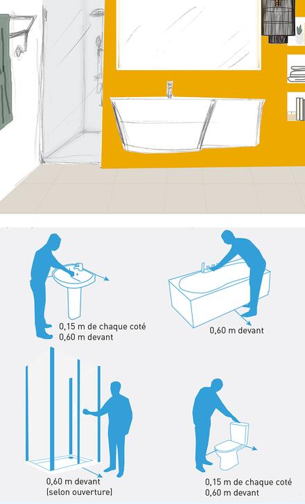 Conseils pour réussir votre rénovation intérieure à Paris découvrez nos conseils et astuces pour réussir votre rénovation intérieure à paris, alliant design, fonctionnalité et respect du budget.